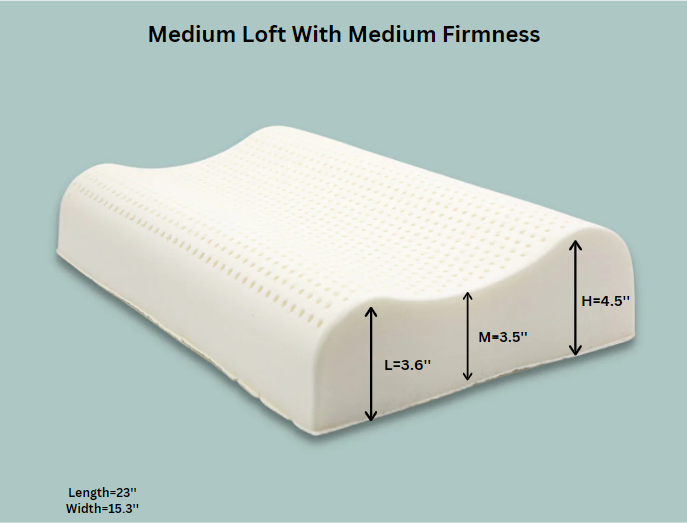 Organic Latex Contour Pillow for neck pain