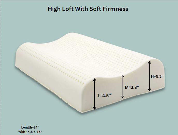 Organic Latex Contour Pillow for Neck support 