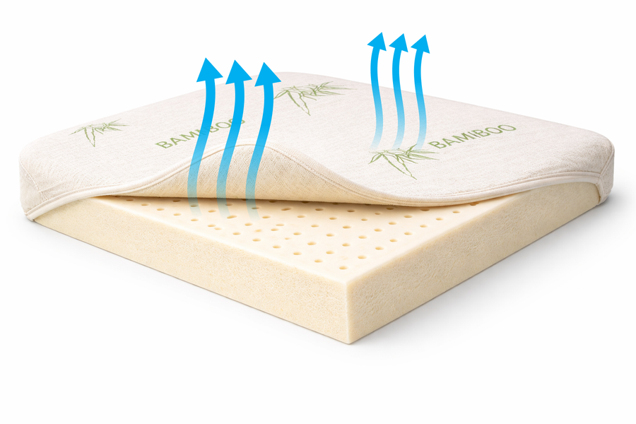 Breathable Fabric Cover