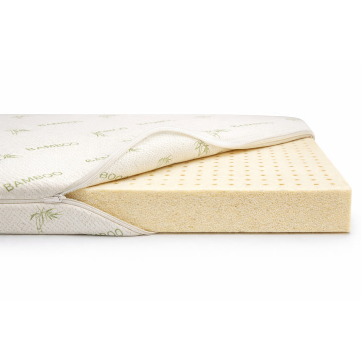 Co-Sleeper (Cradle) Latex Mattress Topper (36” × 18”)