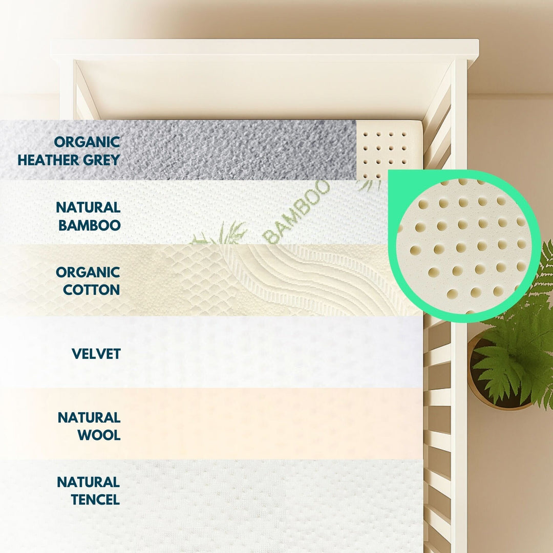 2" Inch and 3" Inch Organic Latex Crib Mattress Topper Pad [GOLS Certified]