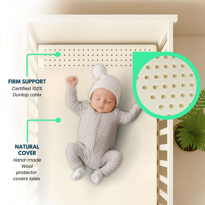 2" Inch and 3" Inch Organic Latex Crib Mattress Topper Pad [GOLS Certified]