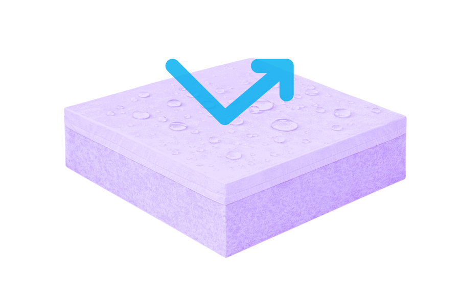 Plastic-Based Surface Layers