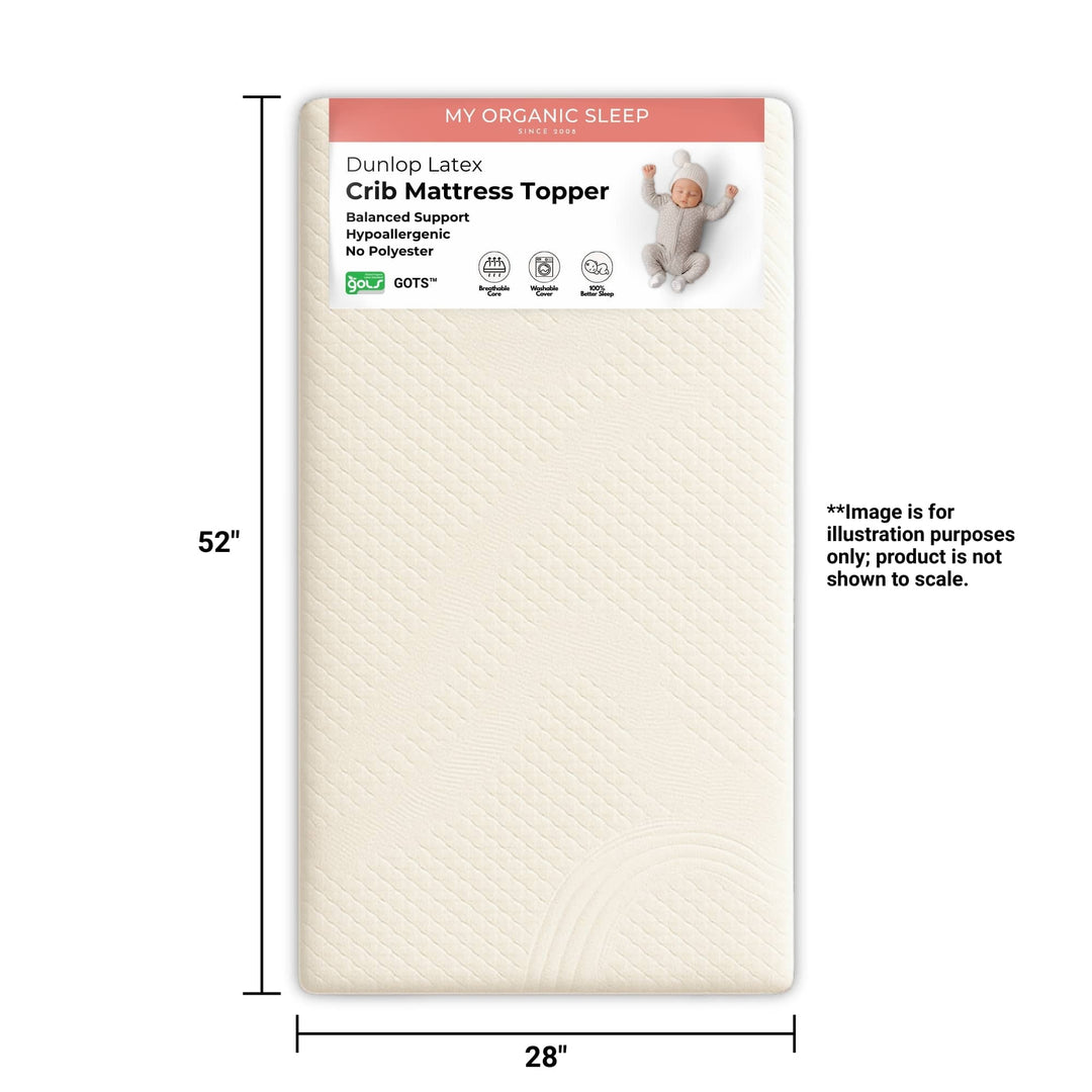 Dunlop Latex crib mattress topper packaging with dimensions and certification logos.
